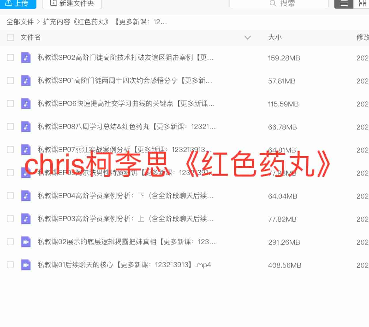 chris柯李思《红色药丸》