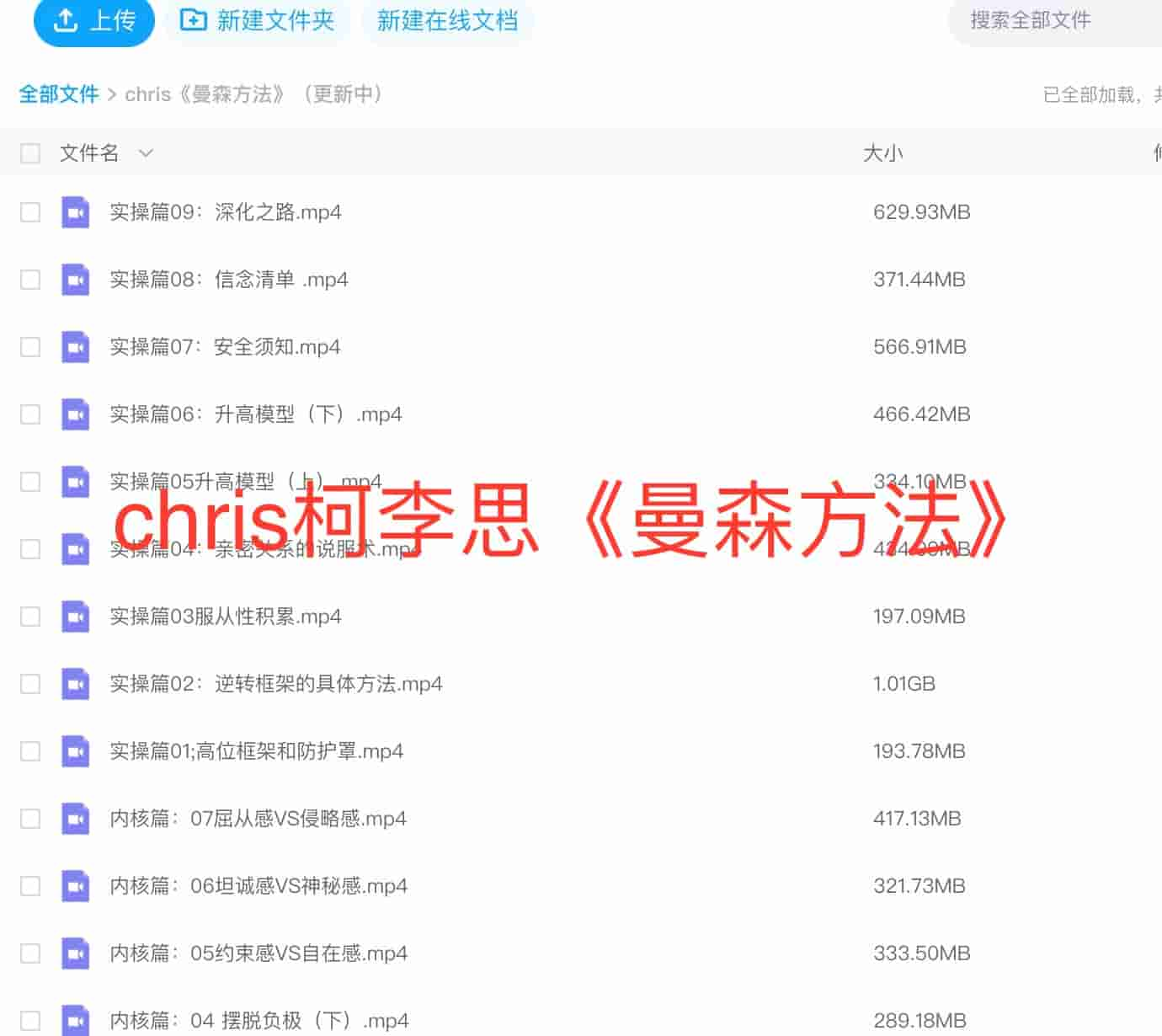 chris柯李思《曼森方法》