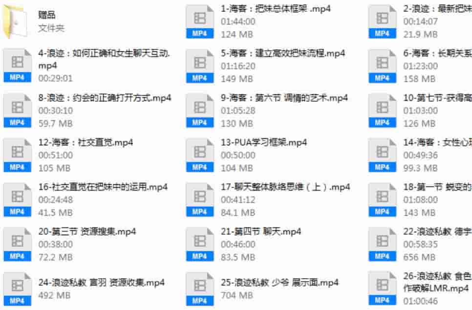 <strong>浪迹</strong>天团私教