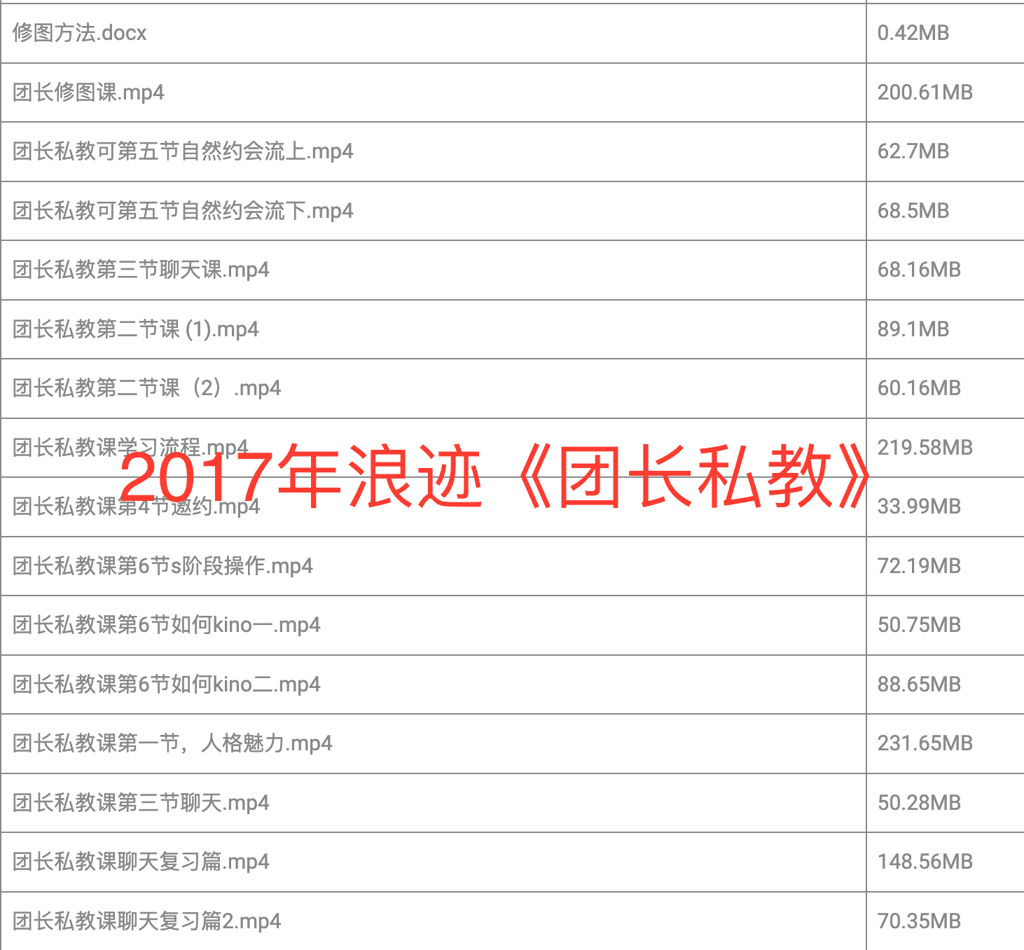 2017年浪迹《团长私教》